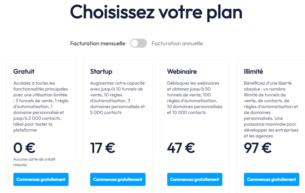 tarif 2026 Systeme io